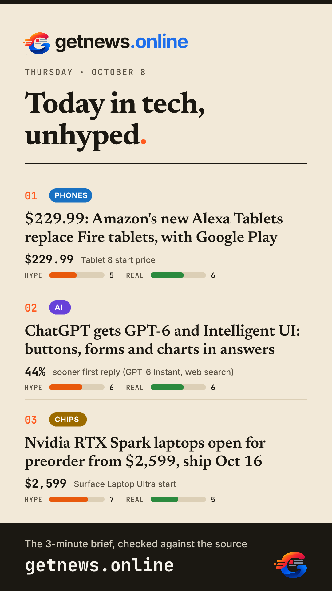 Today’s card: $229.99: Amazon's new Alexa Tablets replace Fire tablets, with Google Play; ChatGPT gets GPT-6 and Intelligent UI: buttons, forms and charts in answers; Nvidia RTX Spark laptops open for preorder from $2,599, ship Oct 16