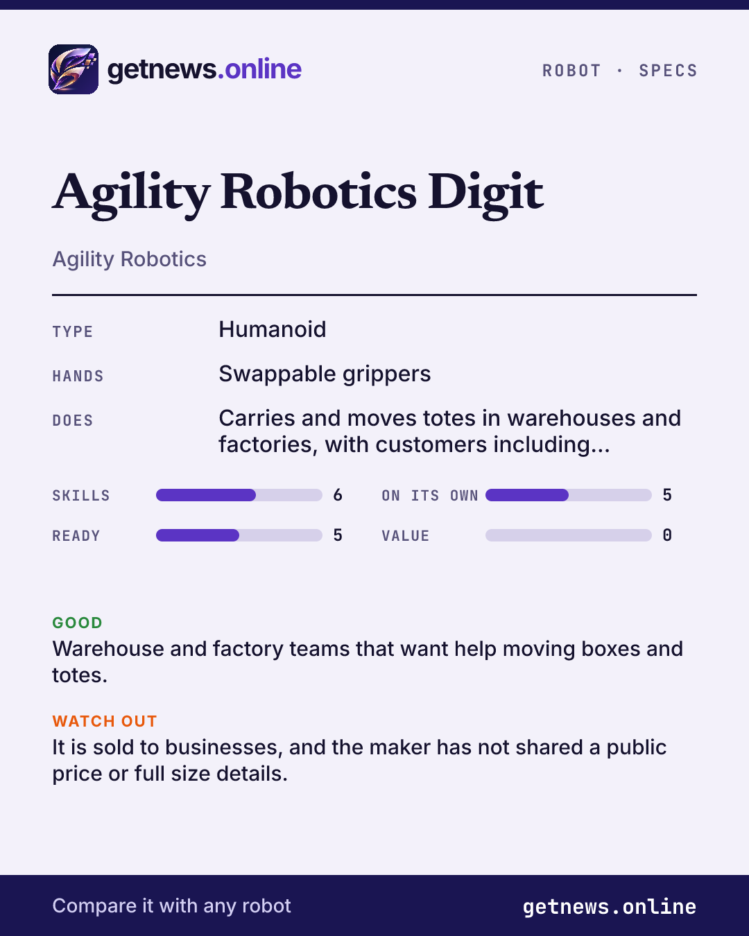 Agility Robotics Digit spec card: price, key specs and scores