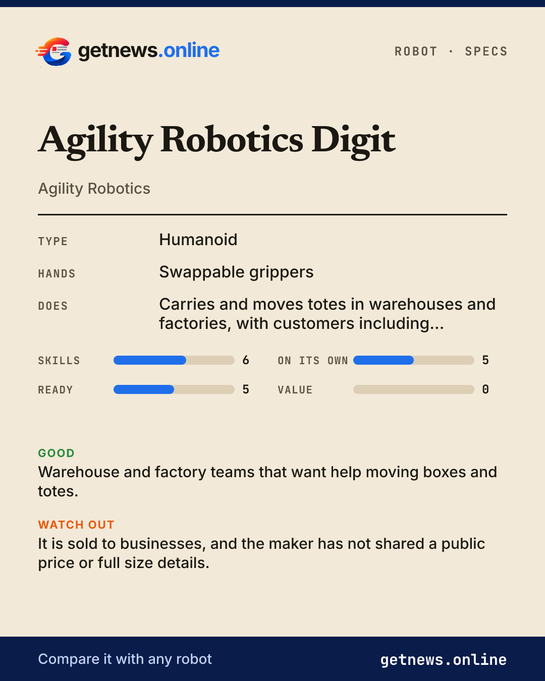 Agility Robotics Digit spec card: price, key specs and scores