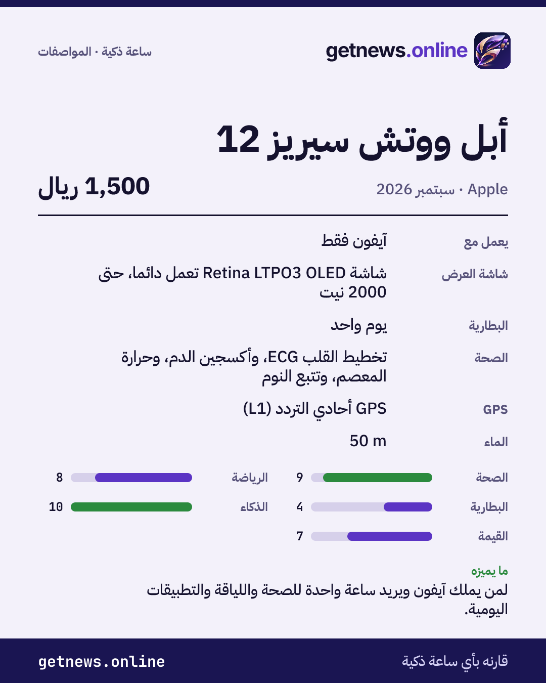 بطاقة مواصفات أبل ووتش سيريز 12: السعر وأبرز المواصفات والدرجات
