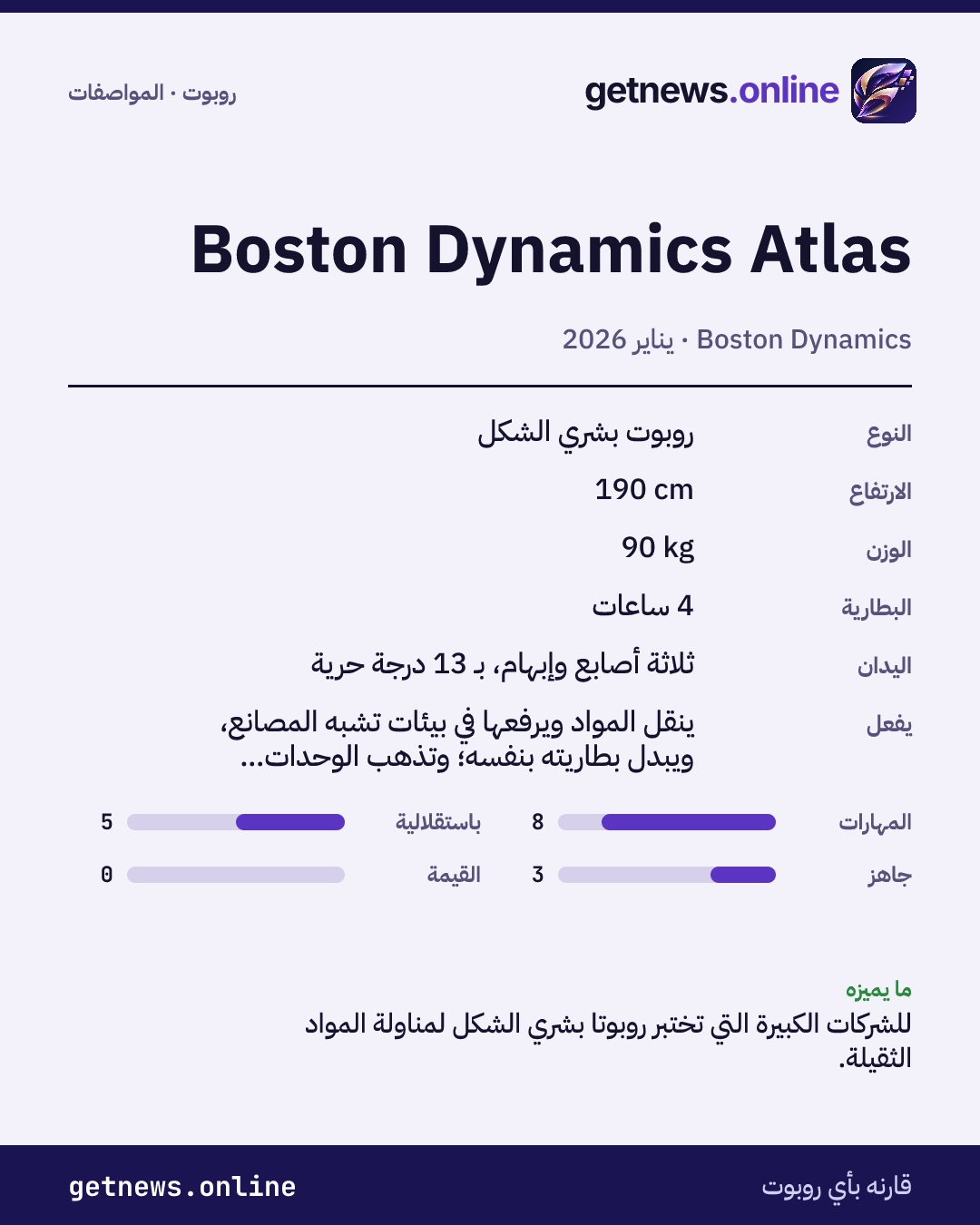 بطاقة مواصفات Boston Dynamics Atlas: السعر وأبرز المواصفات والدرجات
