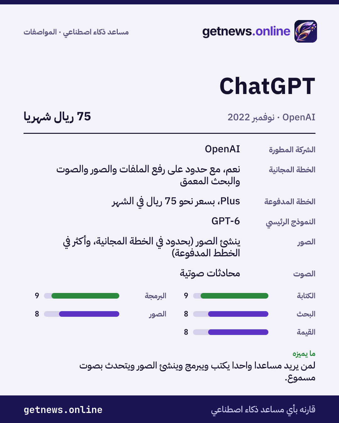بطاقة مواصفات ChatGPT: السعر وأبرز المواصفات والدرجات