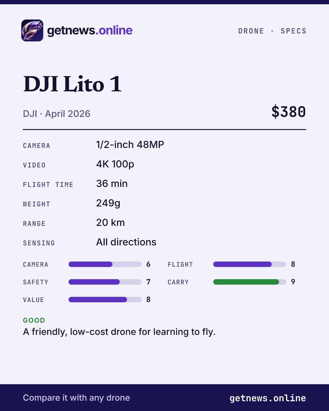 DJI Lito 1 spec card: price, key specs and scores