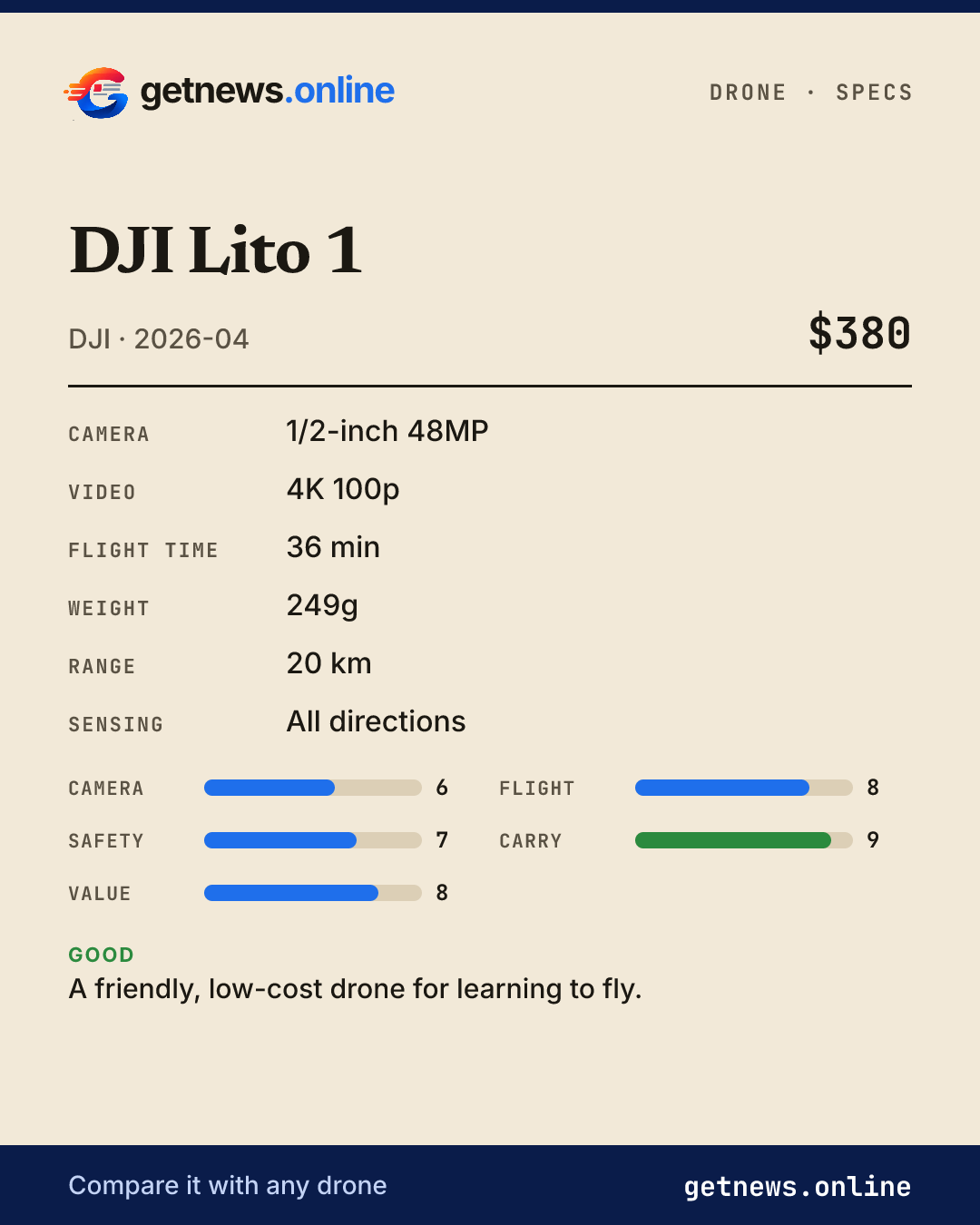 DJI Lito 1 spec card: price, key specs and scores