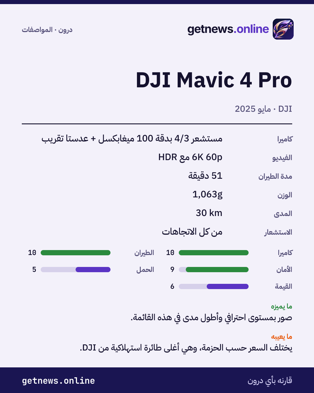 بطاقة مواصفات DJI Mavic 4 Pro: السعر وأبرز المواصفات والدرجات