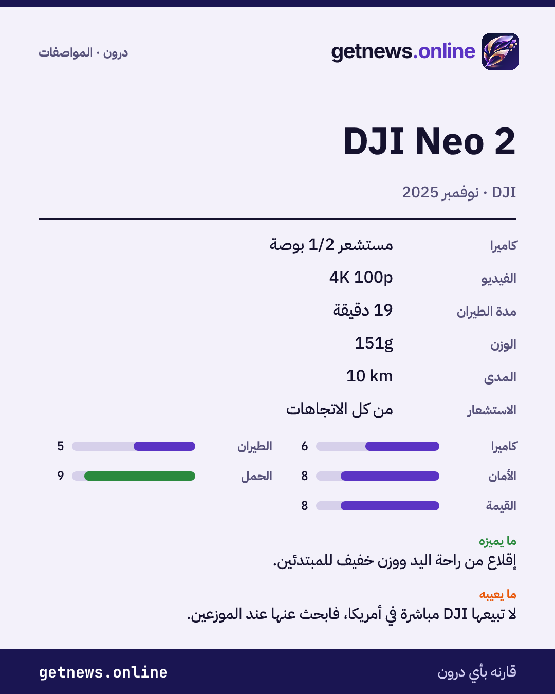 بطاقة مواصفات DJI Neo 2: السعر وأبرز المواصفات والدرجات
