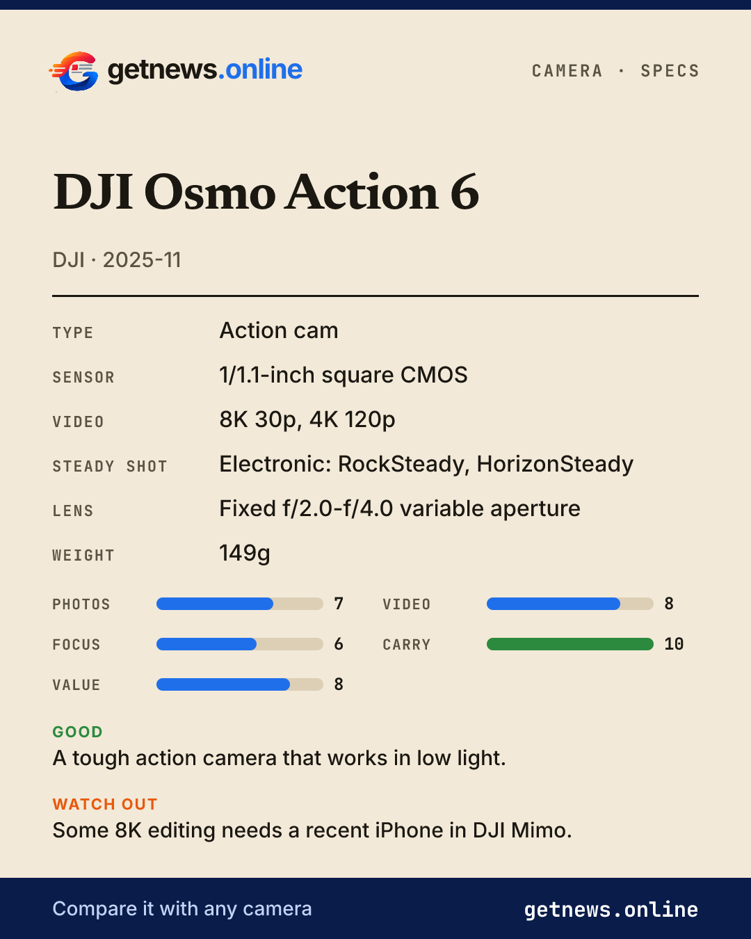 DJI Osmo Action 6 spec card: price, key specs and scores
