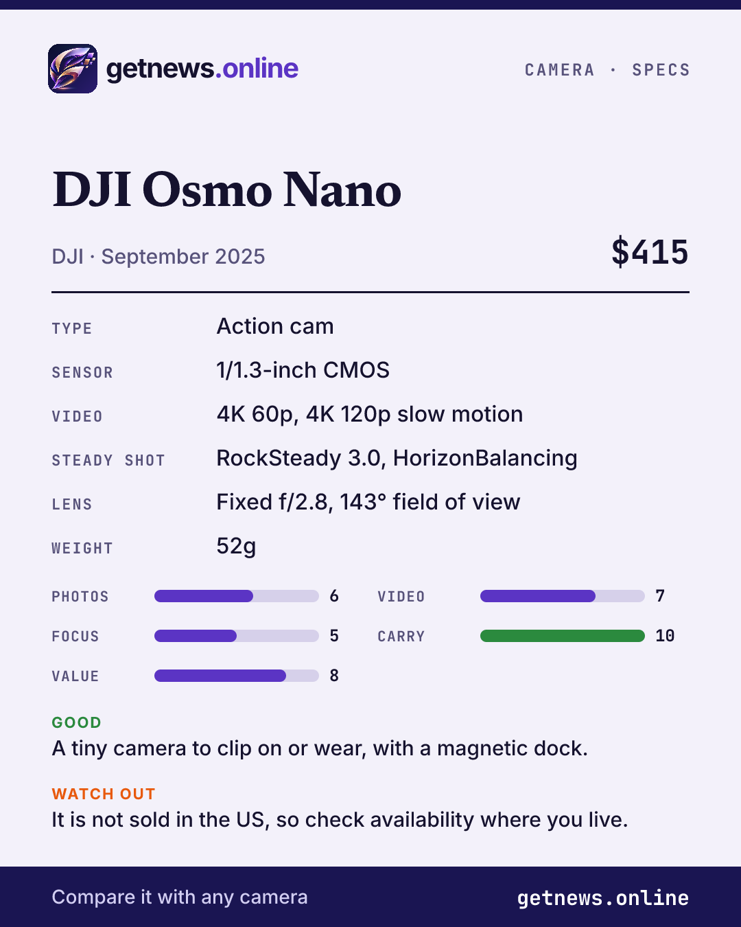 DJI Osmo Nano spec card: price, key specs and scores