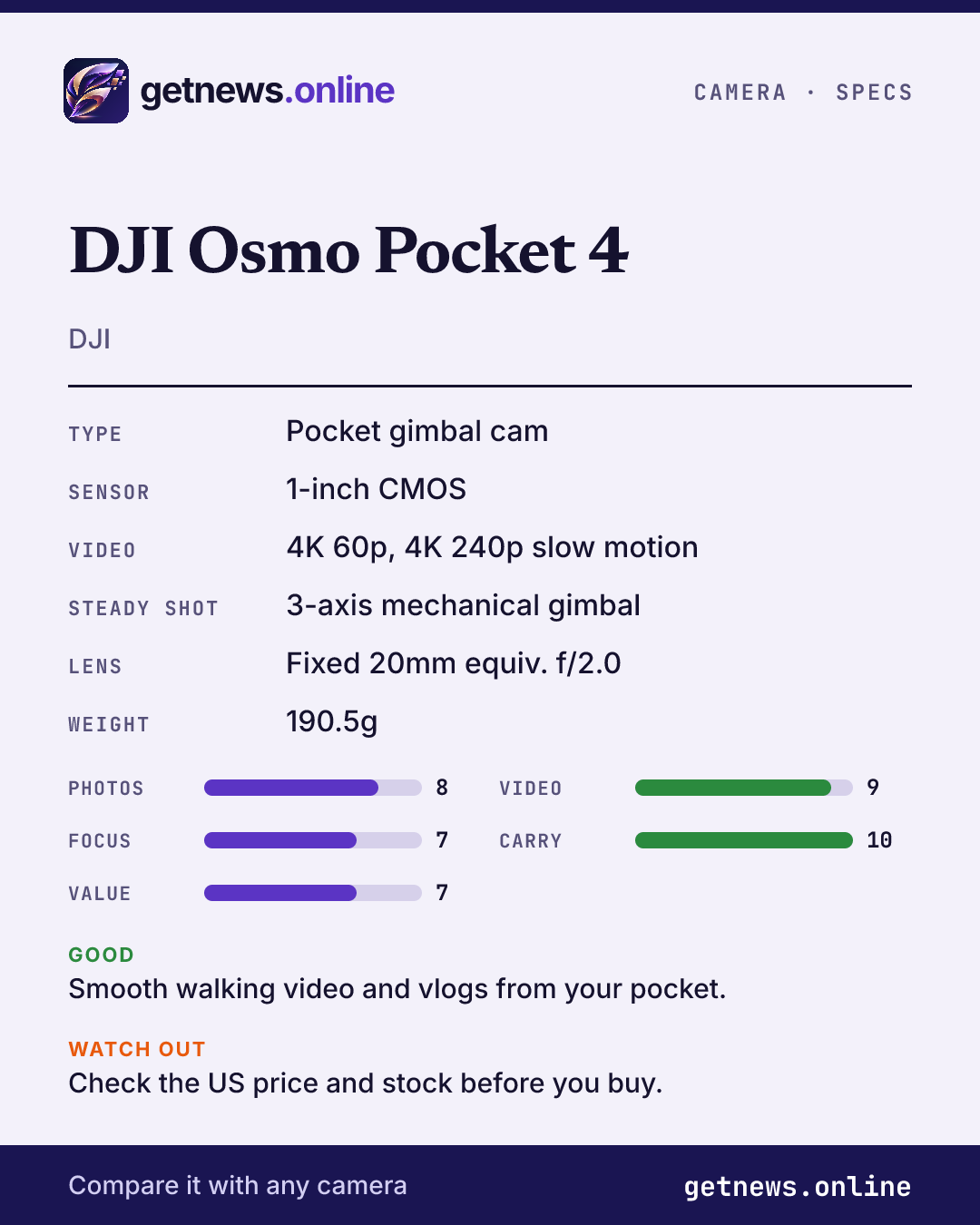 DJI Osmo Pocket 4 spec card: price, key specs and scores