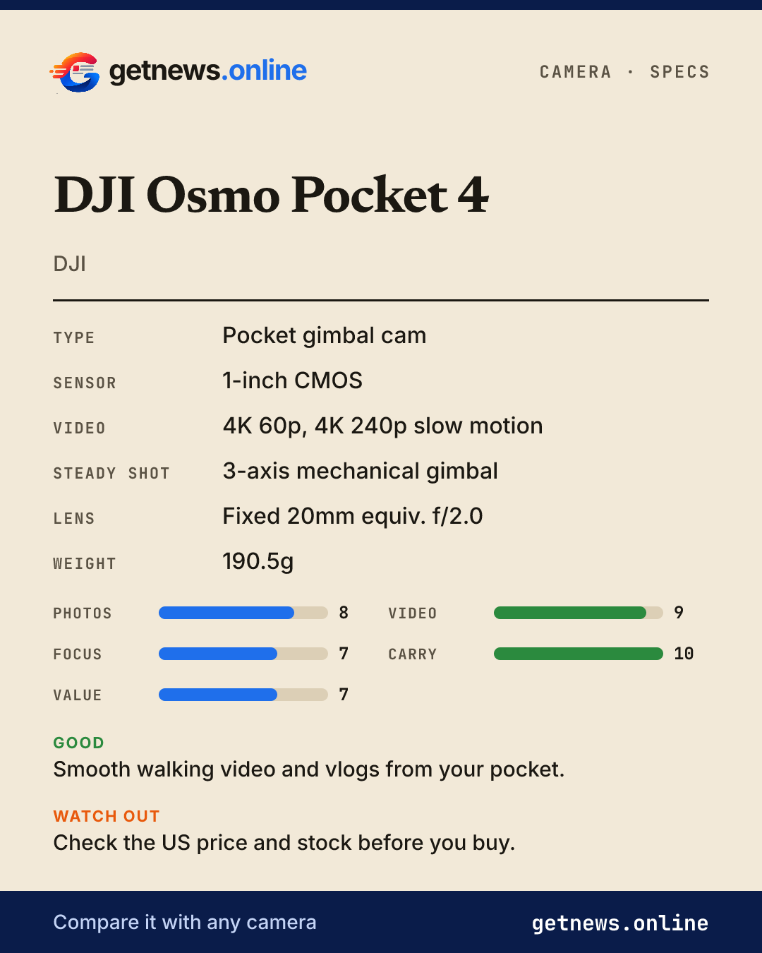 DJI Osmo Pocket 4 spec card: price, key specs and scores