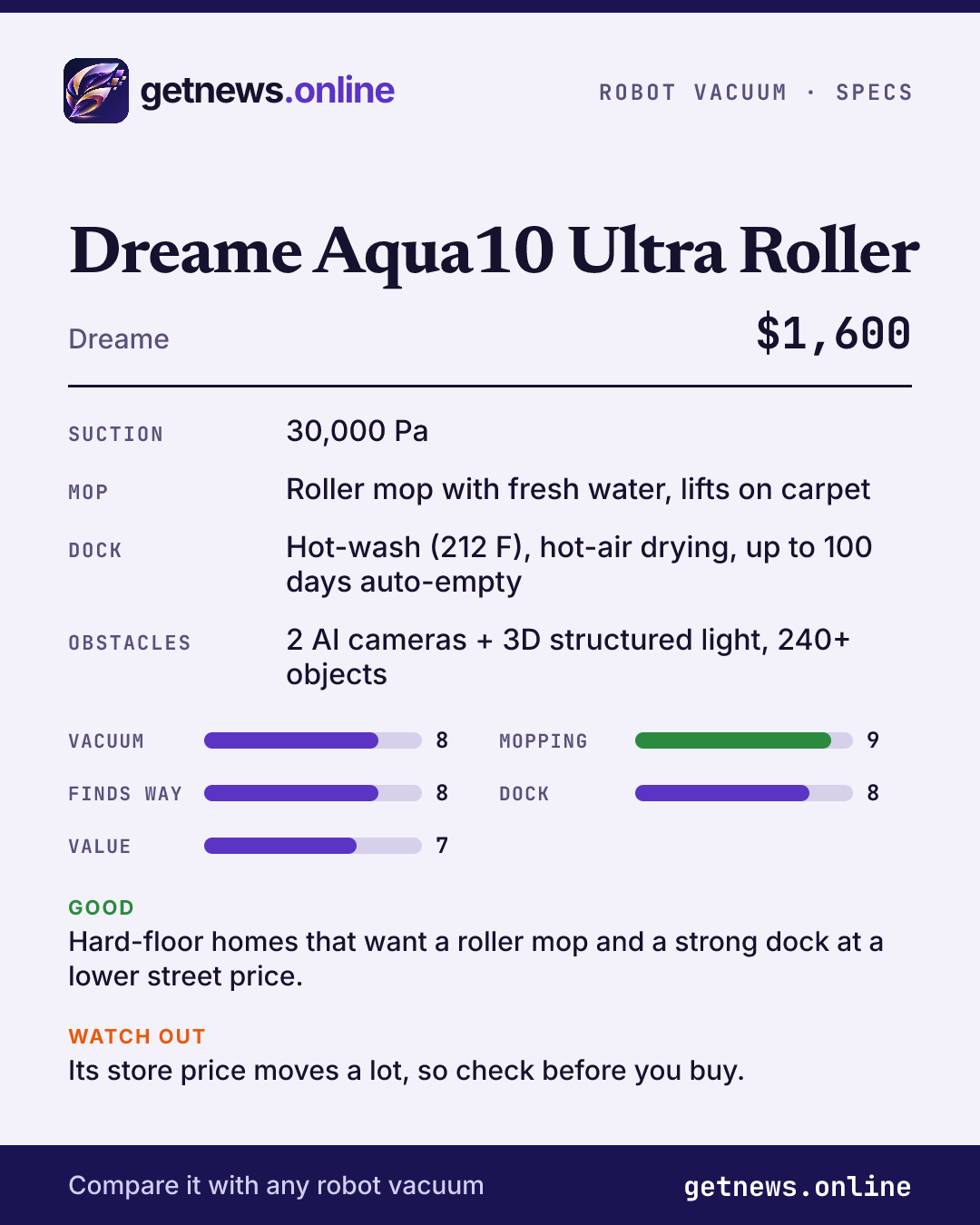 Dreame Aqua10 Ultra Roller spec card: price, key specs and scores