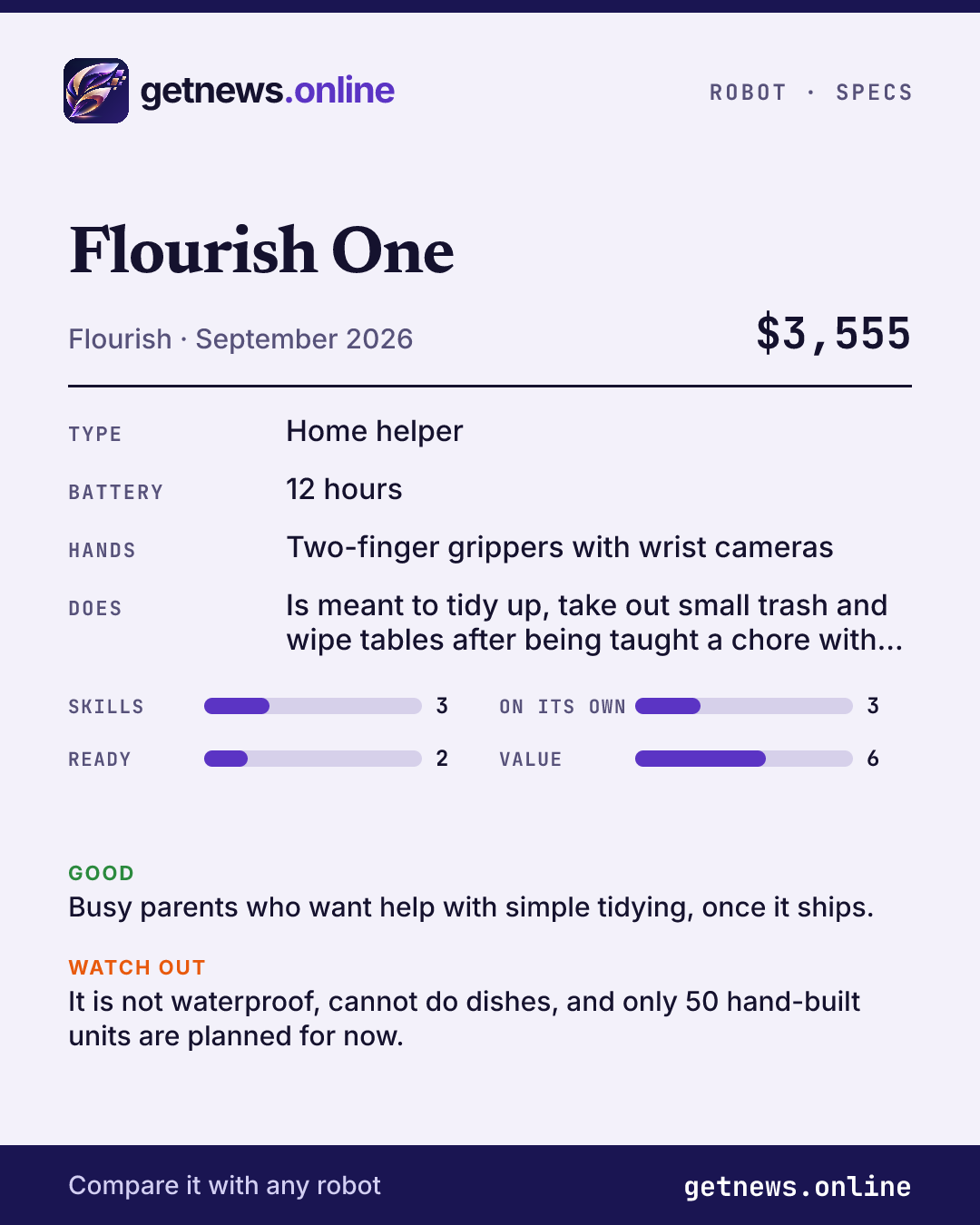 Flourish One spec card: price, key specs and scores