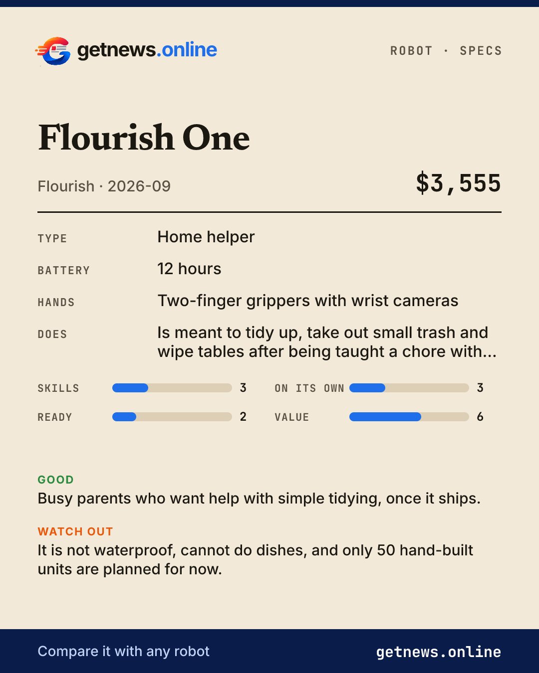 Flourish One spec card: price, key specs and scores