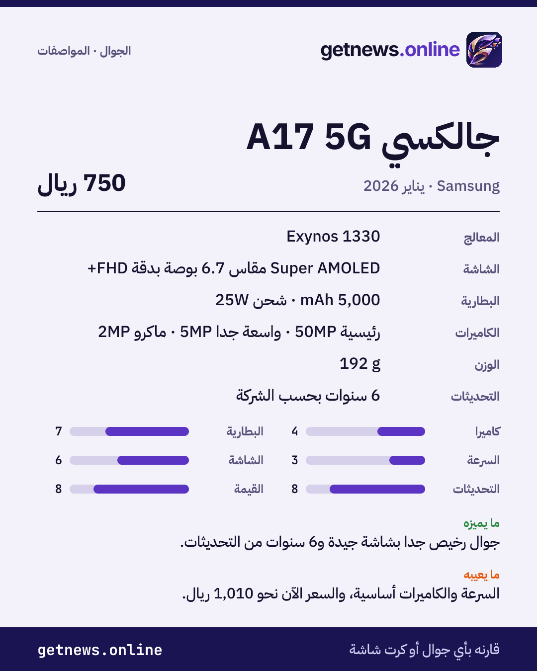 بطاقة مواصفات جالكسي A17 5G: السعر وأبرز المواصفات والدرجات