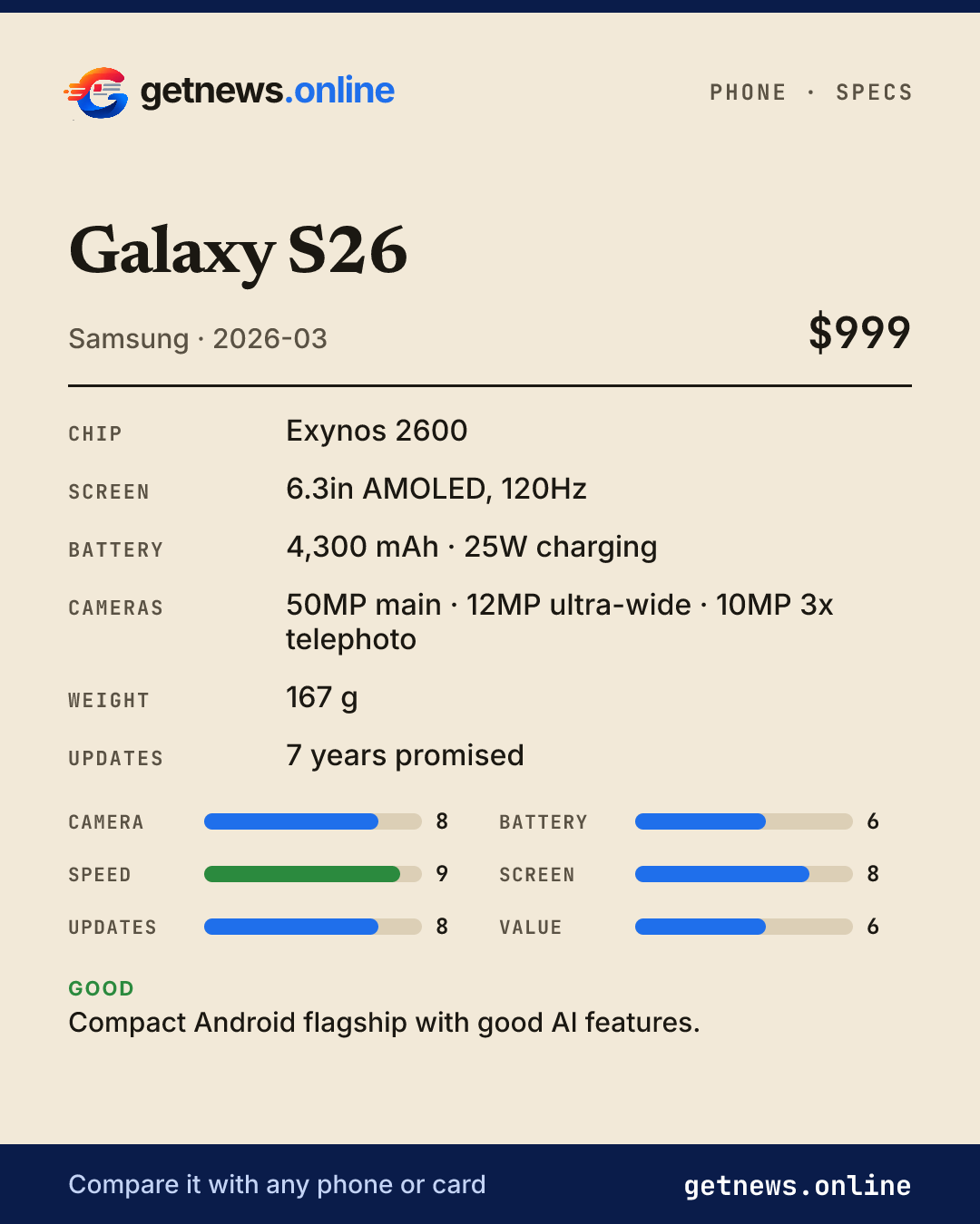 Galaxy S26 spec card: price, key specs and scores