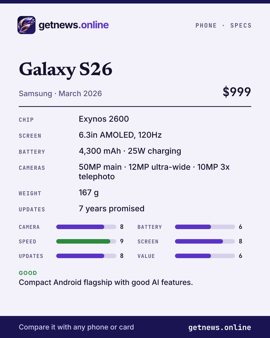 Galaxy S26 spec card: price, key specs and scores