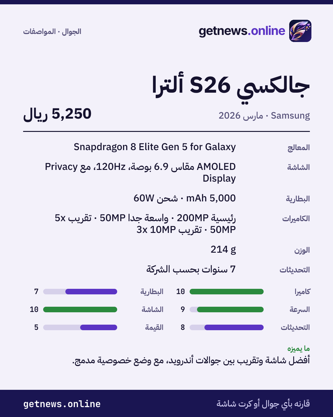 بطاقة مواصفات جالكسي S26 ألترا: السعر وأبرز المواصفات والدرجات
