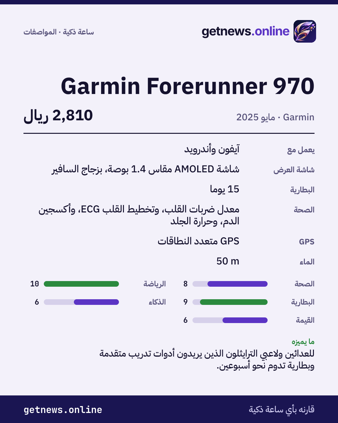 بطاقة مواصفات Garmin Forerunner 970: السعر وأبرز المواصفات والدرجات