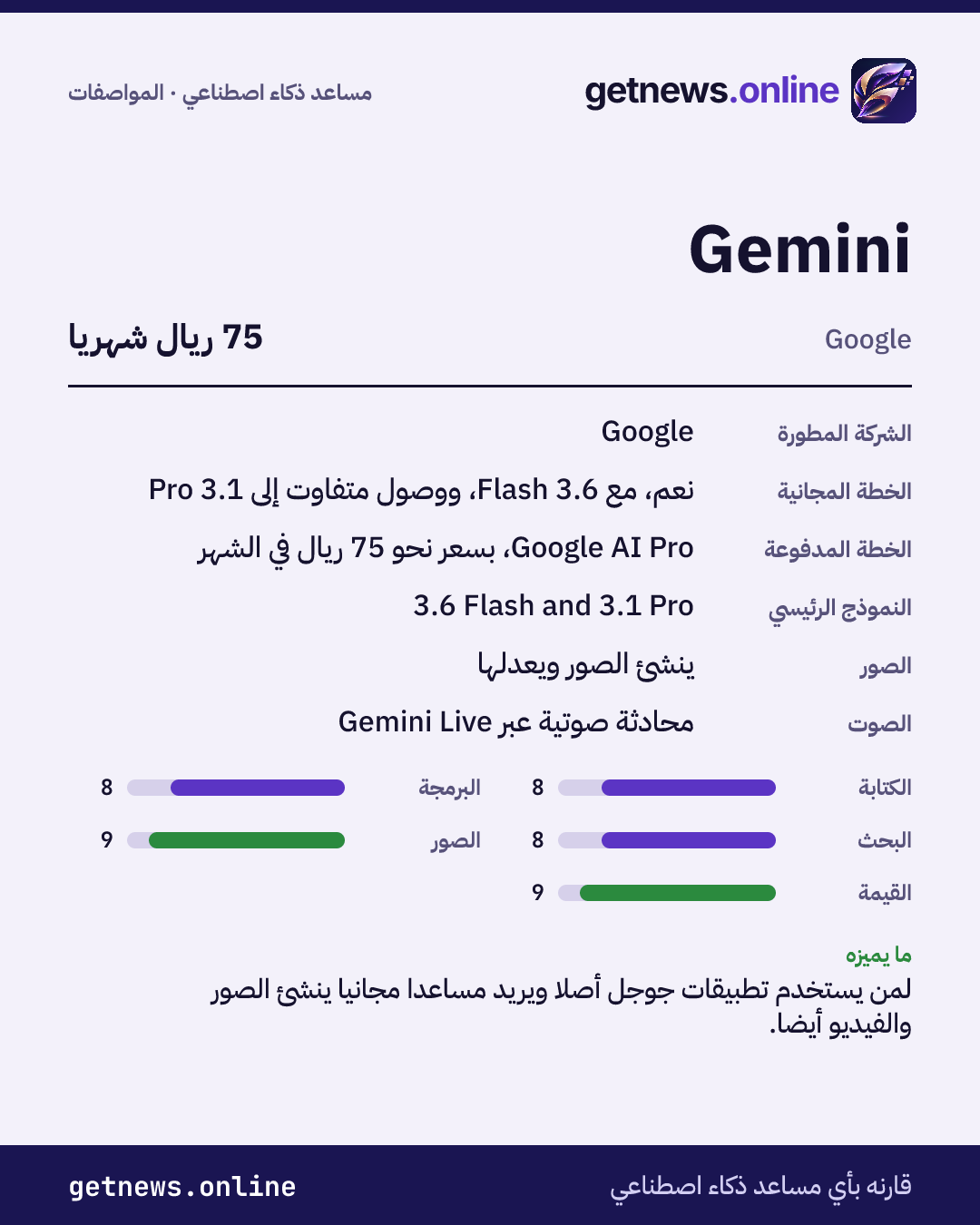 بطاقة مواصفات Gemini: السعر وأبرز المواصفات والدرجات