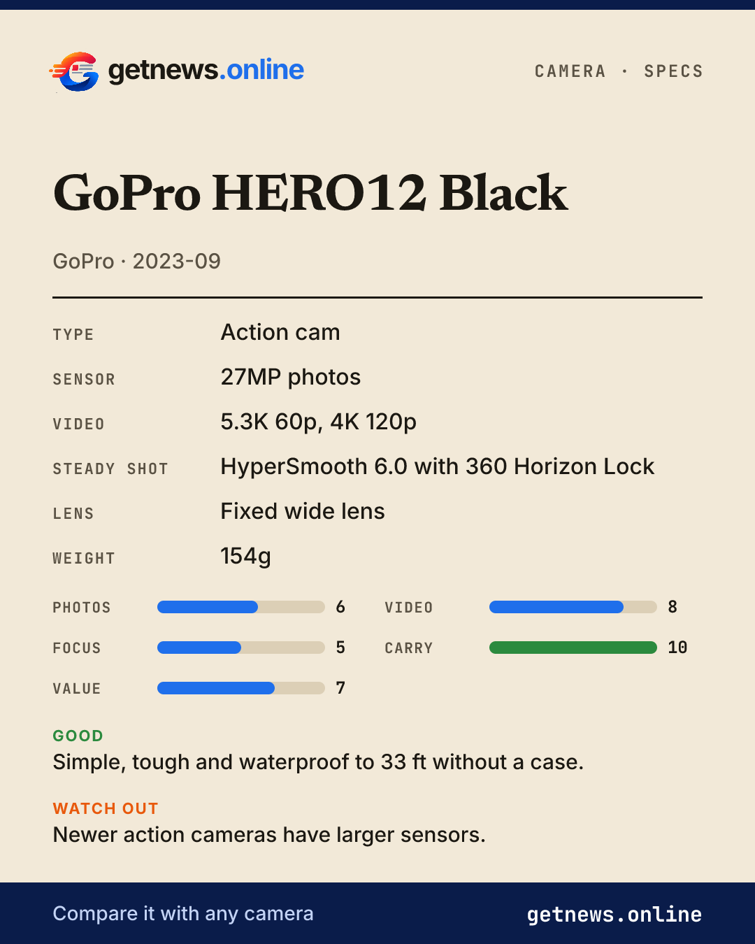 GoPro HERO12 Black spec card: price, key specs and scores