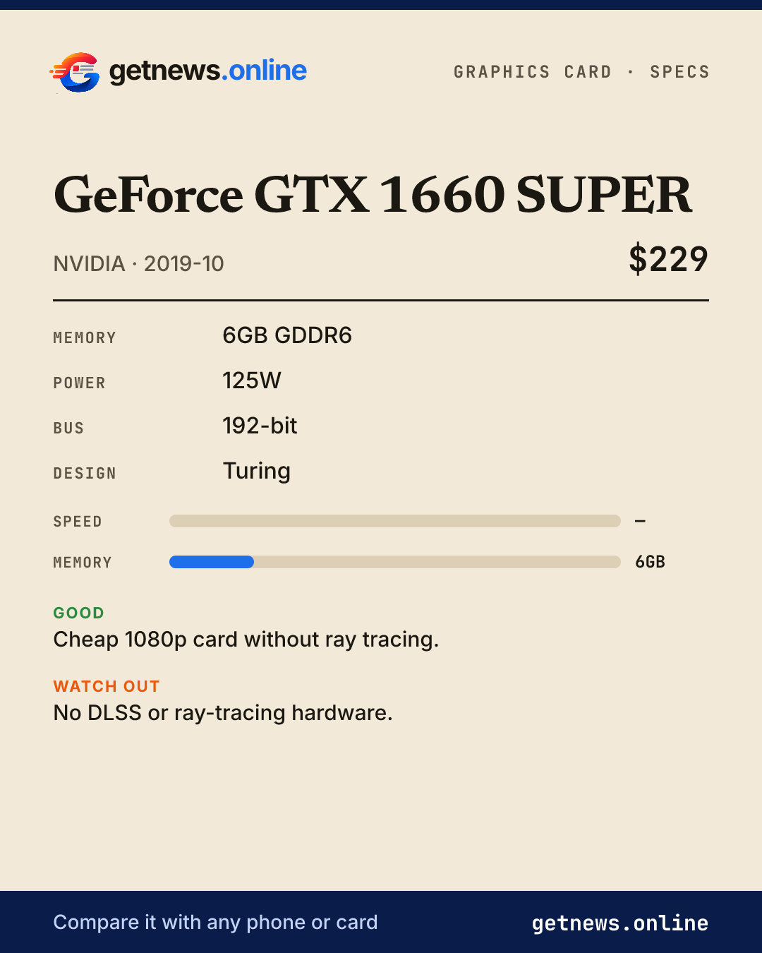 GeForce GTX 1660 SUPER spec card: price, key specs and scores
