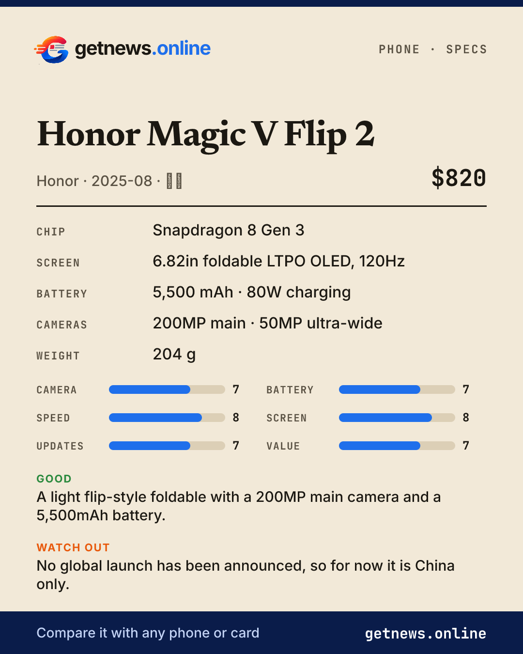 Honor Magic V Flip 2 spec card: price, key specs and scores