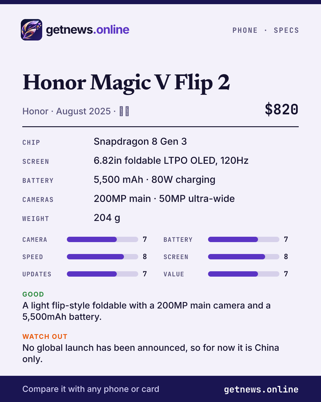 Honor Magic V Flip 2 spec card: price, key specs and scores