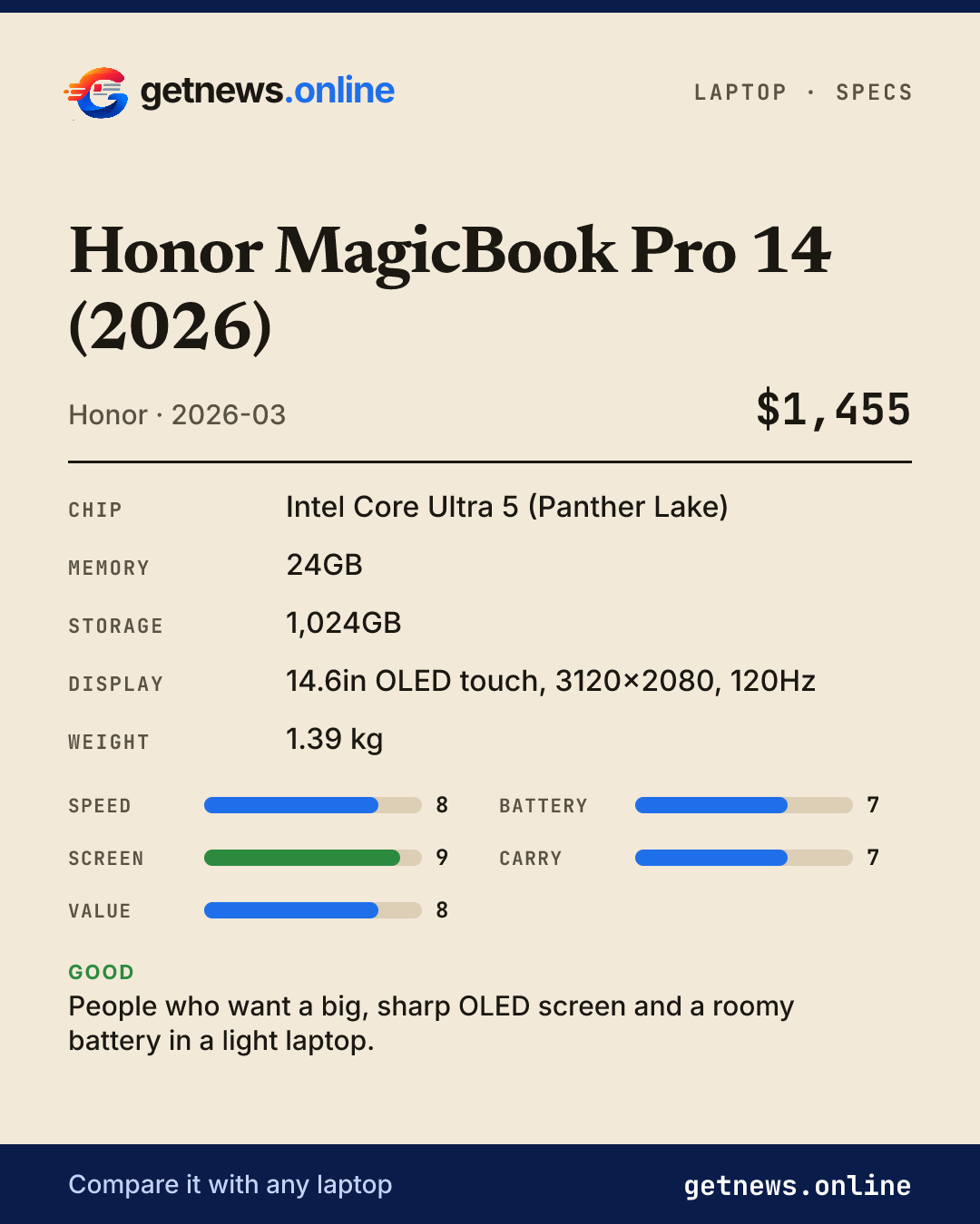 Honor MagicBook Pro 14 (2026) spec card: price, key specs and scores
