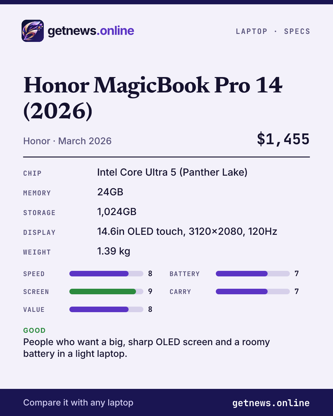 Honor MagicBook Pro 14 (2026) spec card: price, key specs and scores