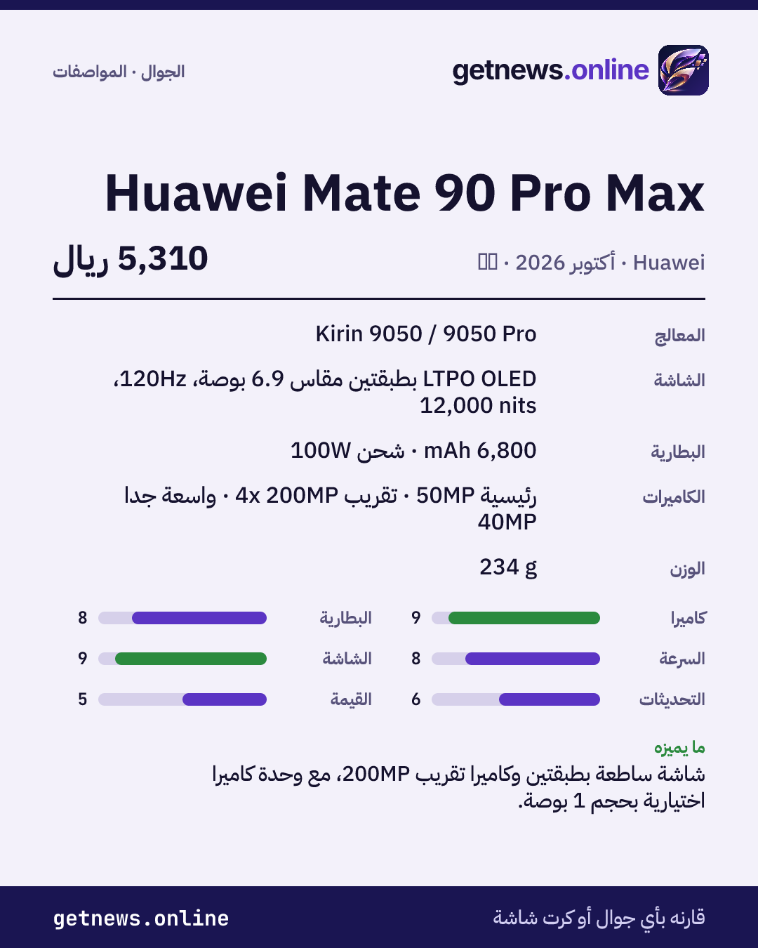 بطاقة مواصفات Huawei Mate 90 Pro Max: السعر وأبرز المواصفات والدرجات