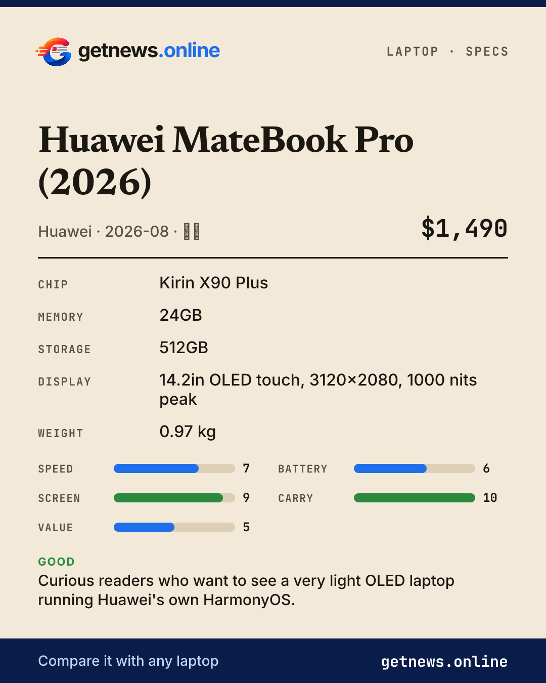 Huawei MateBook Pro (2026) spec card: price, key specs and scores
