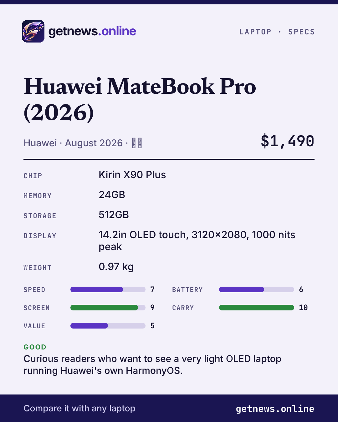 Huawei MateBook Pro (2026) spec card: price, key specs and scores