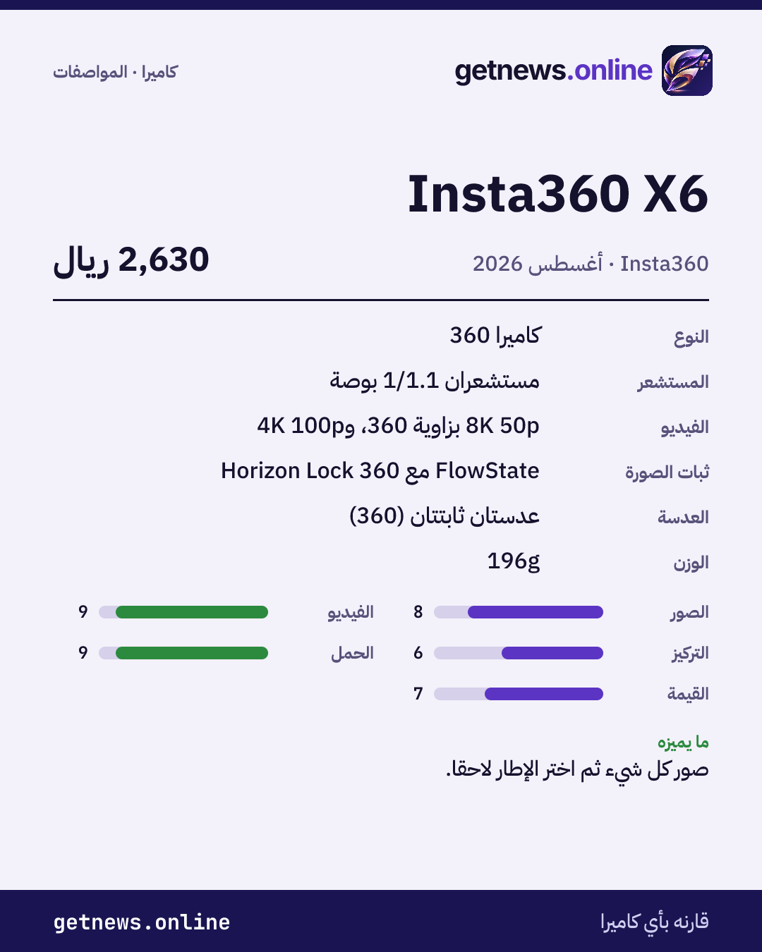 بطاقة مواصفات Insta360 X6: السعر وأبرز المواصفات والدرجات