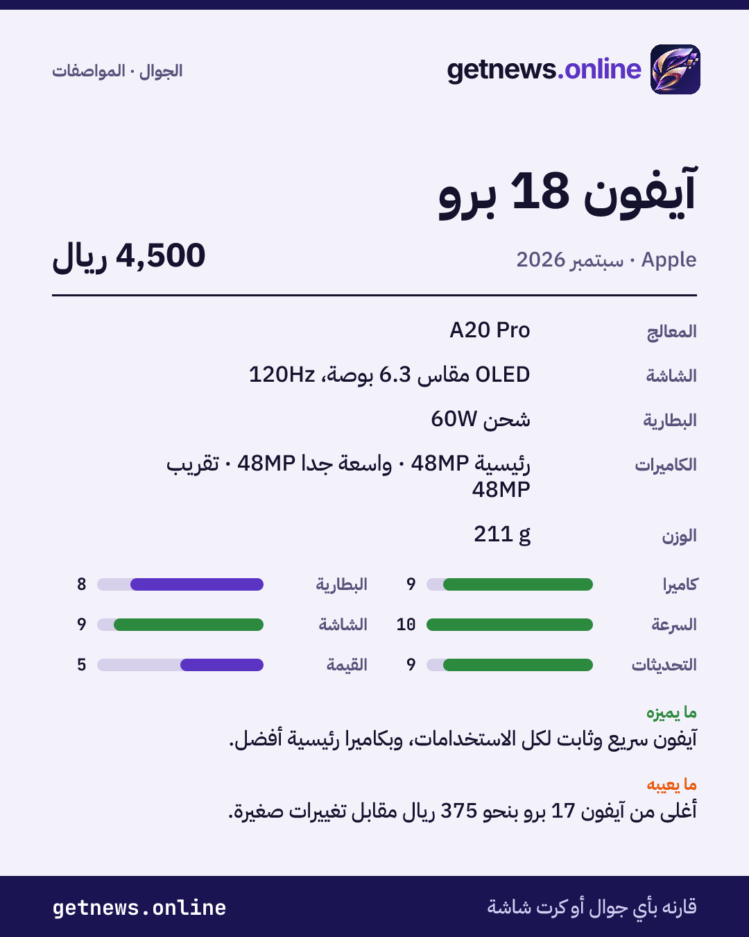 بطاقة مواصفات آيفون 18 برو: السعر وأبرز المواصفات والدرجات