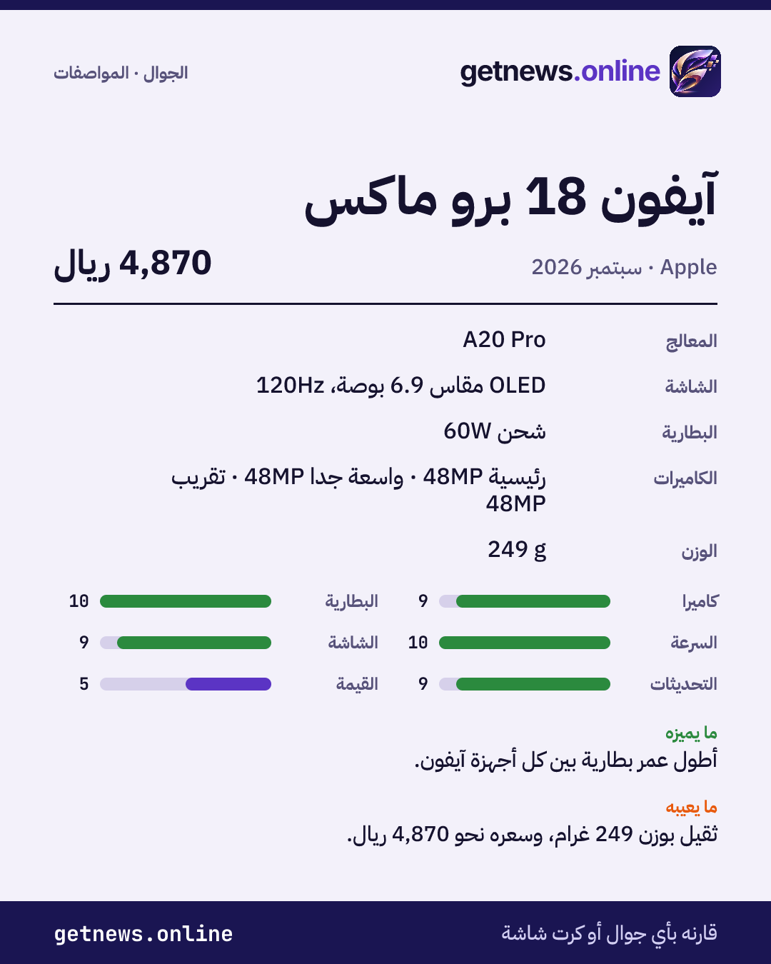 بطاقة مواصفات آيفون 18 برو ماكس: السعر وأبرز المواصفات والدرجات