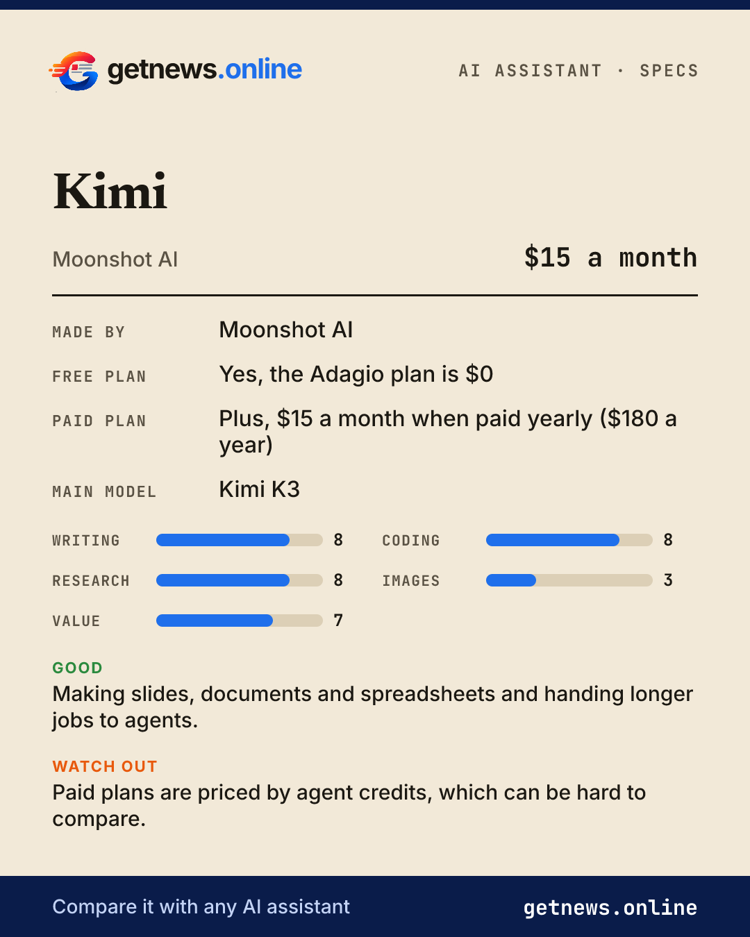 Kimi spec card: price, key specs and scores