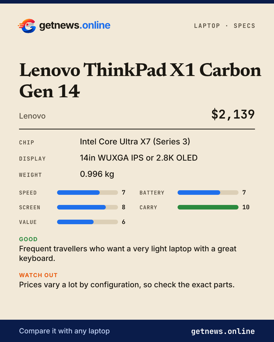 Lenovo ThinkPad X1 Carbon Gen 14 spec card: price, key specs and scores