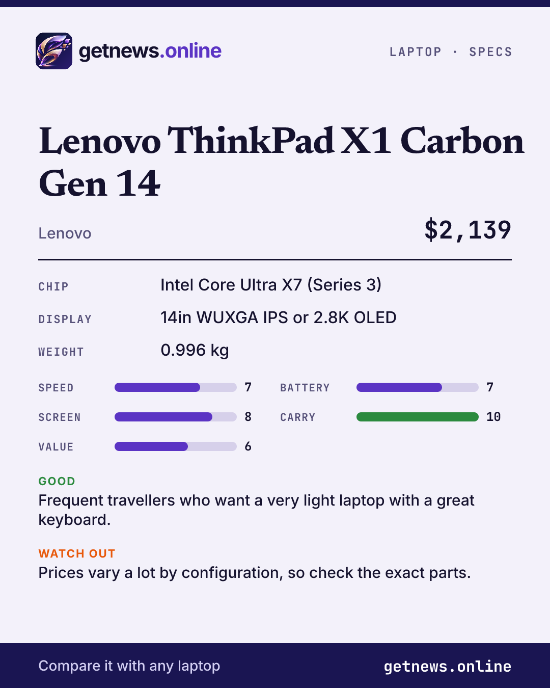Lenovo ThinkPad X1 Carbon Gen 14 spec card: price, key specs and scores