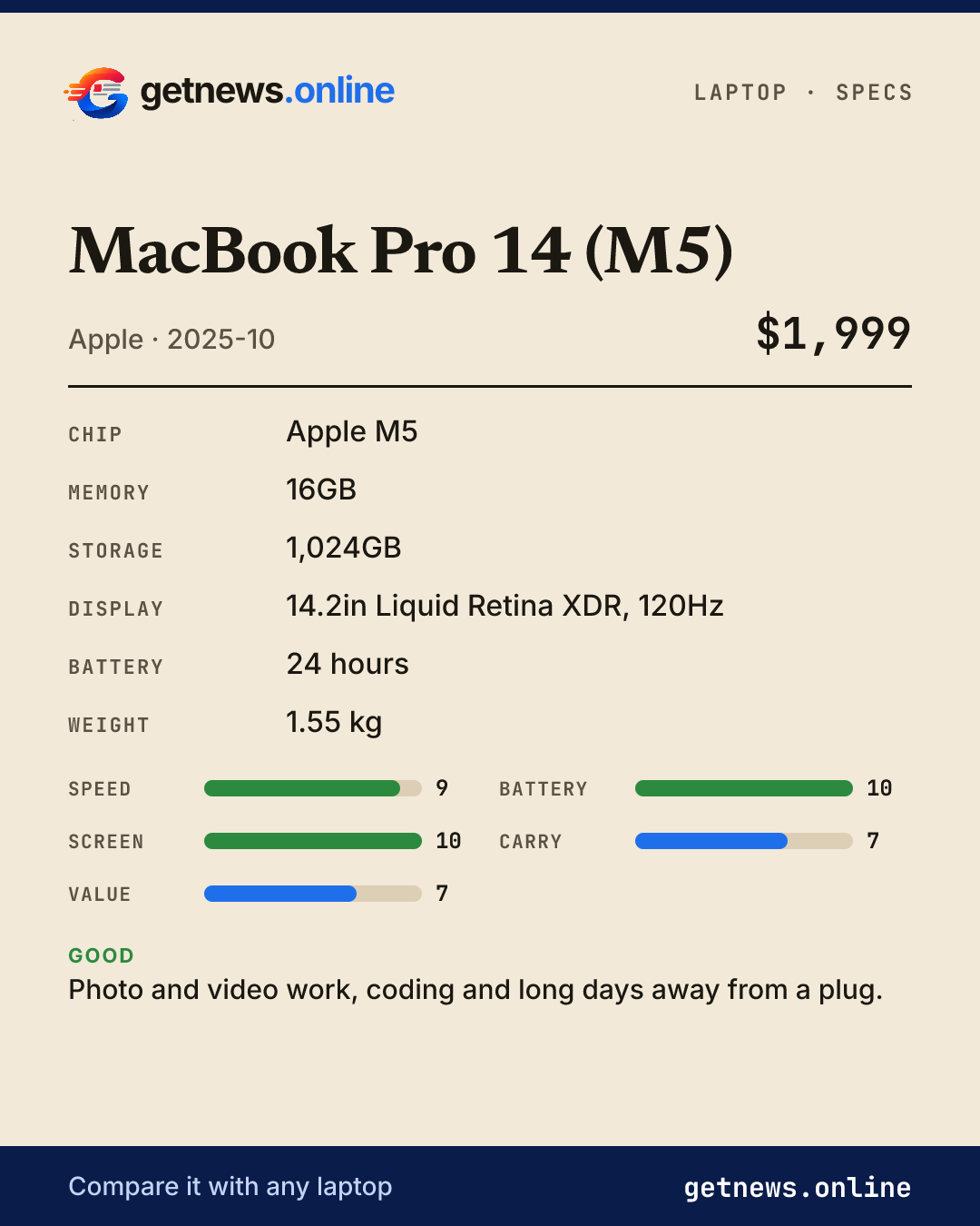 MacBook Pro 14 (M5) spec card: price, key specs and scores