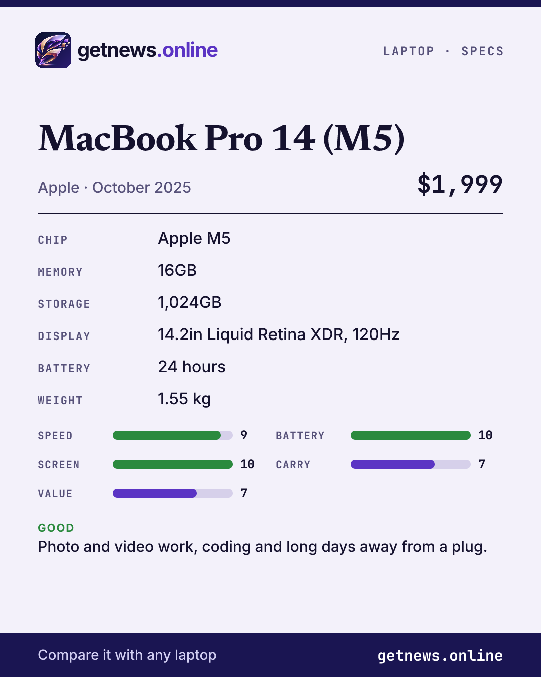 MacBook Pro 14 (M5) spec card: price, key specs and scores