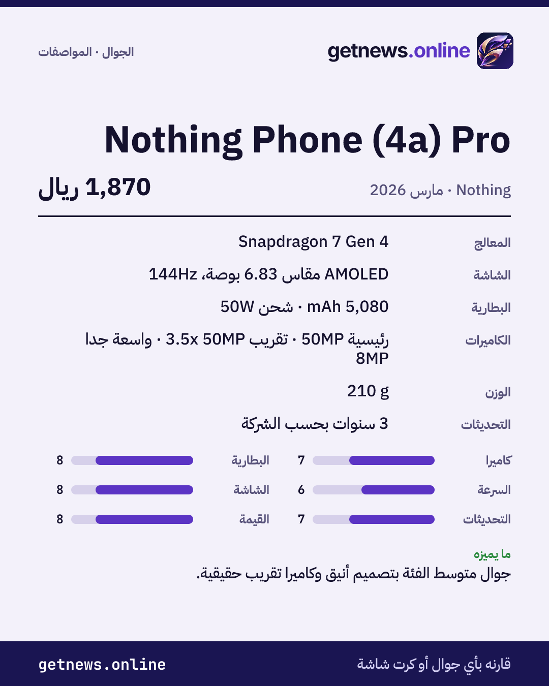 بطاقة مواصفات Nothing Phone (4a) Pro: السعر وأبرز المواصفات والدرجات