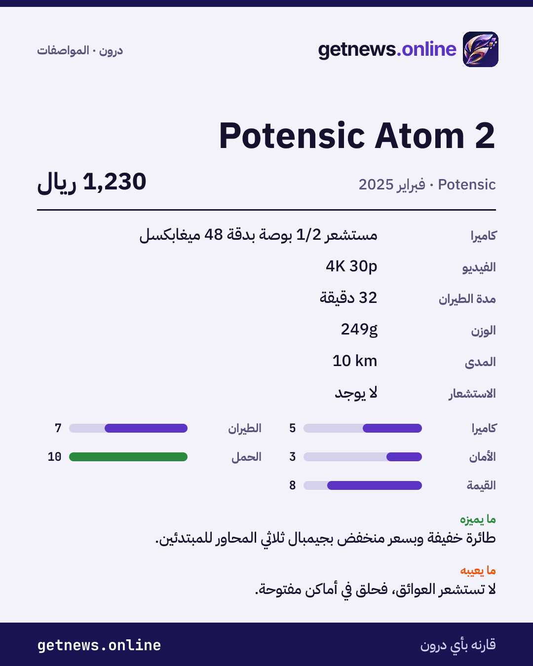 بطاقة مواصفات Potensic Atom 2: السعر وأبرز المواصفات والدرجات