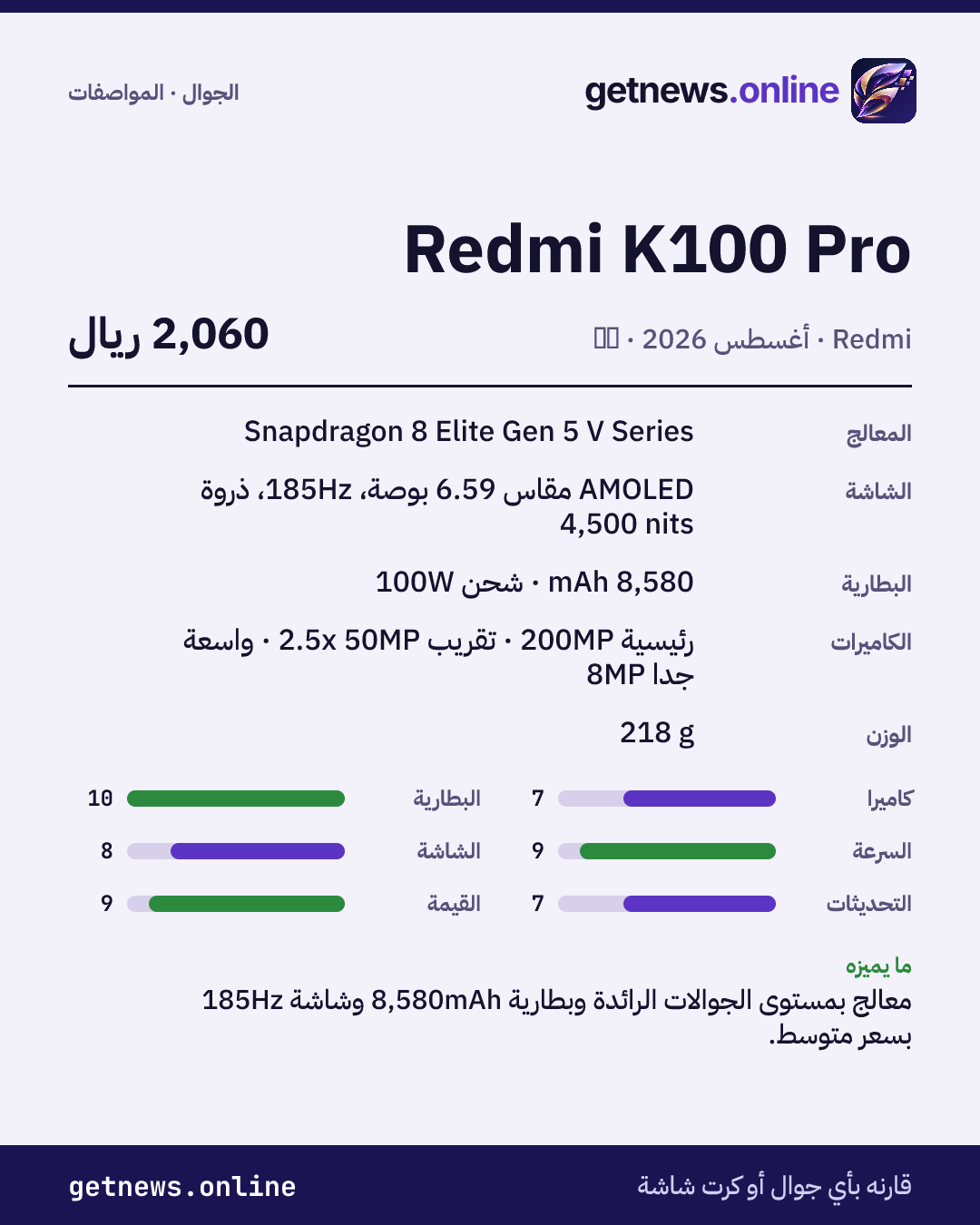 بطاقة مواصفات Redmi K100 Pro: السعر وأبرز المواصفات والدرجات