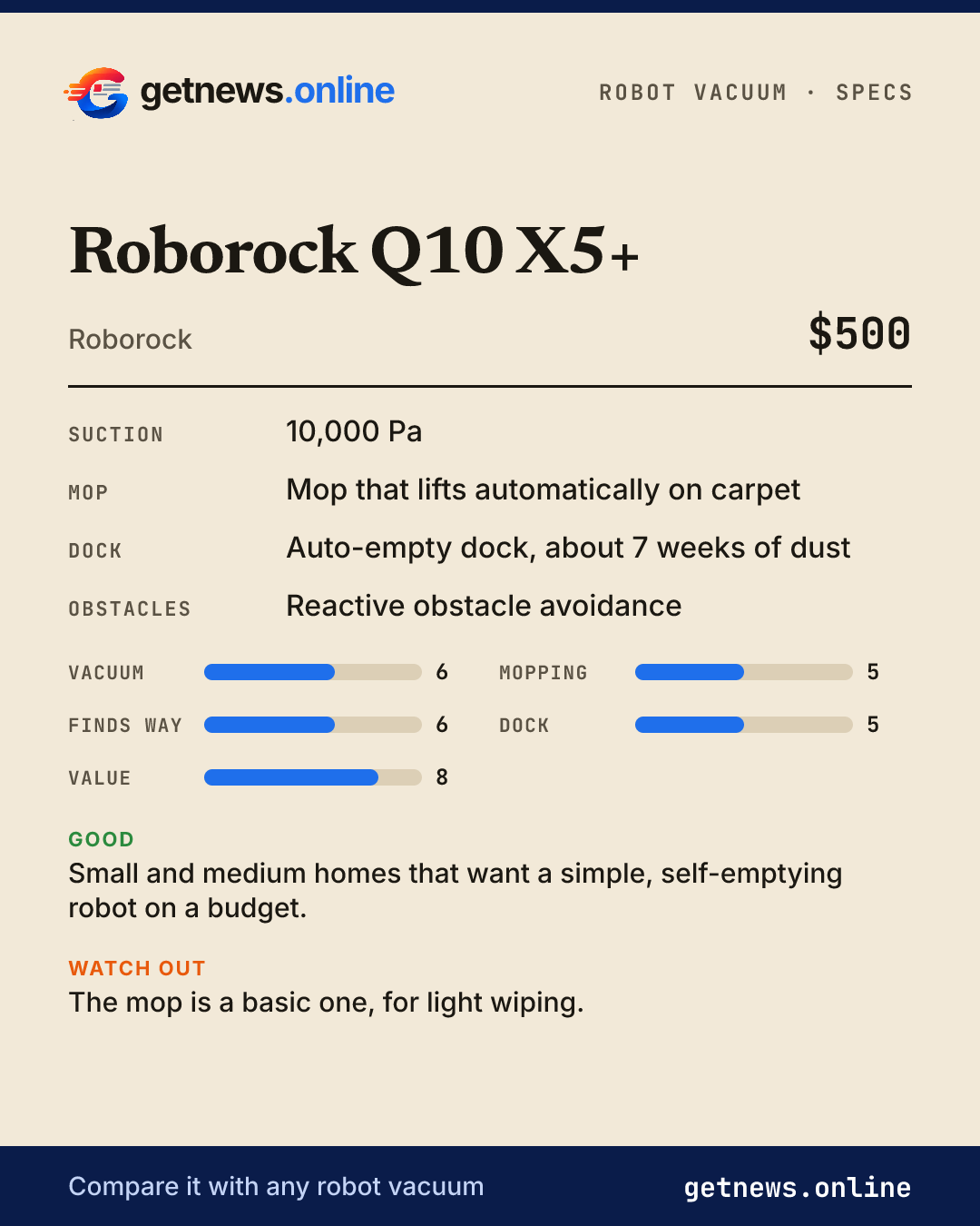 Roborock Q10 X5+ spec card: price, key specs and scores