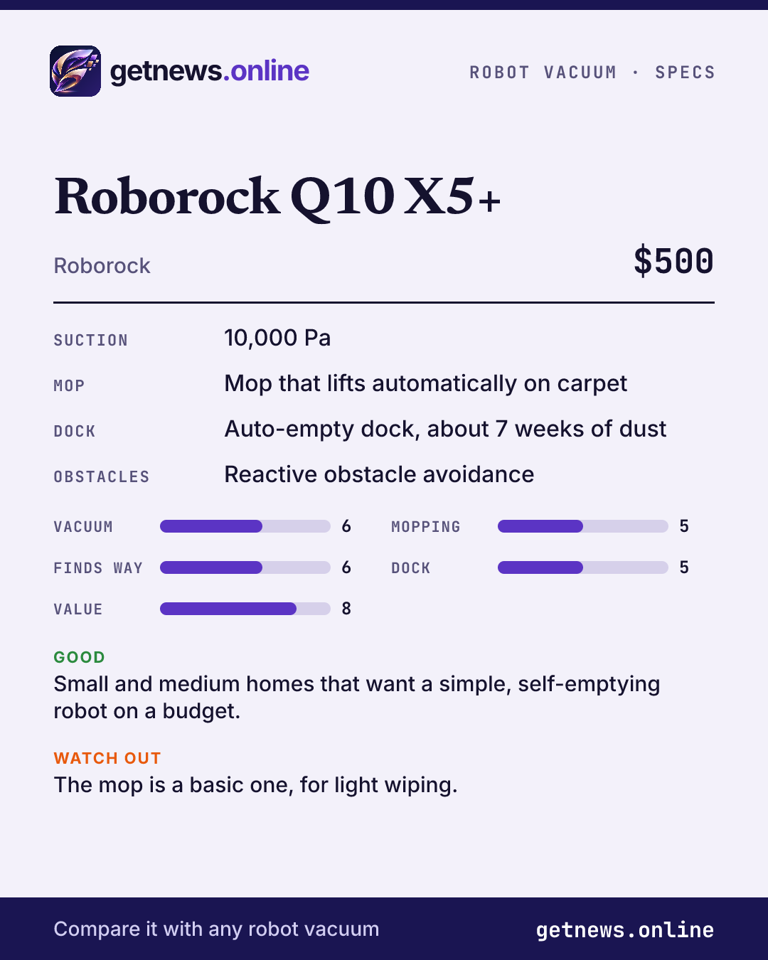 Roborock Q10 X5+ spec card: price, key specs and scores