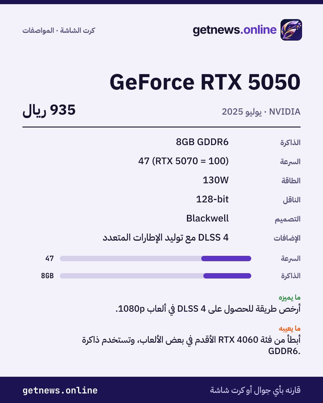 بطاقة مواصفات GeForce RTX 5050: السعر وأبرز المواصفات والدرجات