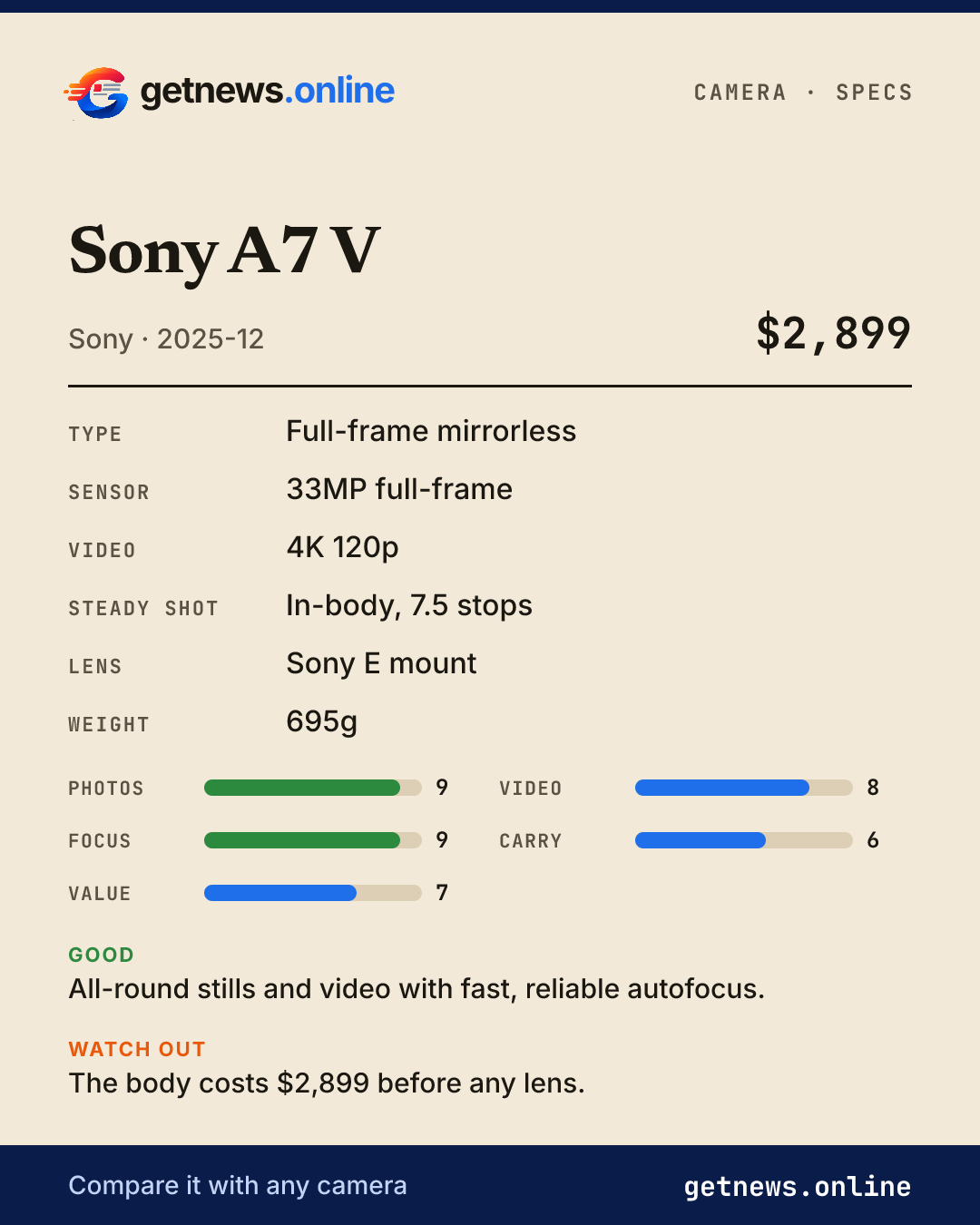 Sony A7 V spec card: price, key specs and scores