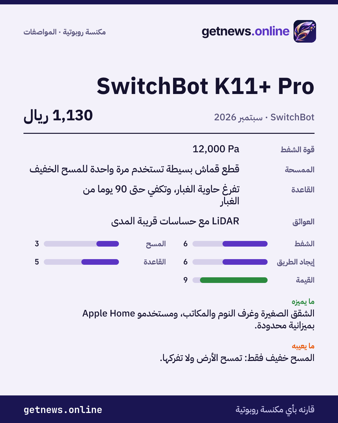 بطاقة مواصفات SwitchBot K11+ Pro: السعر وأبرز المواصفات والدرجات