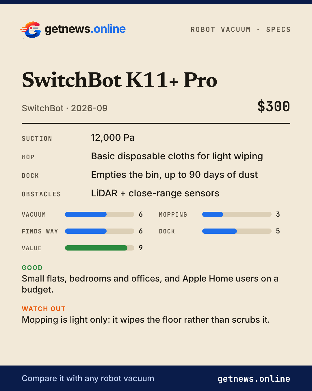 SwitchBot K11+ Pro spec card: price, key specs and scores
