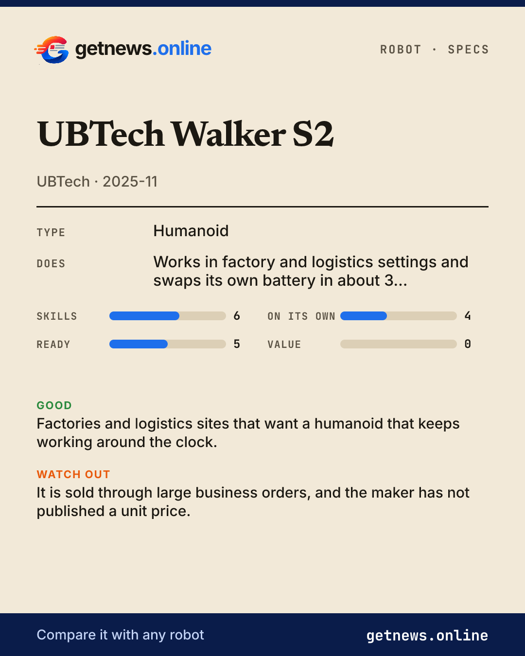 UBTech Walker S2 spec card: price, key specs and scores